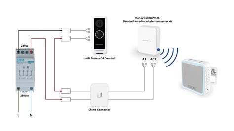 Dual-camera, WiFi-connected doorbell with an integrated porch light and night vision capability. . Unifi doorbell with ring chime